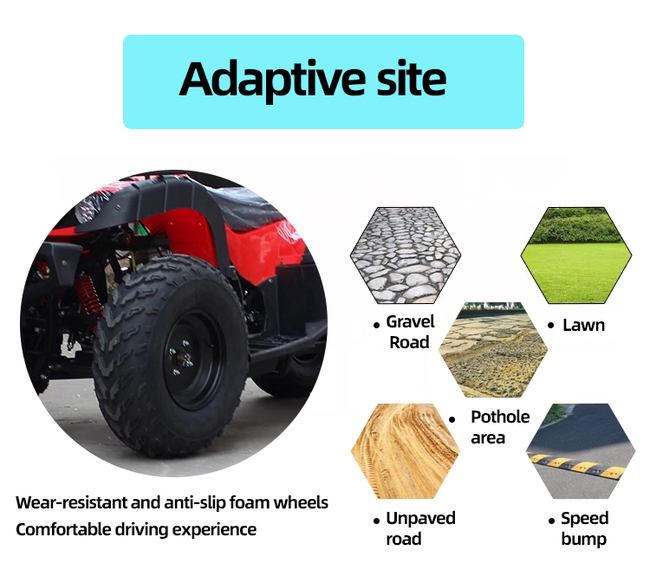 Factory Direct 125cc / 200cc Automatic 4-Stroke Gas Powered ATV